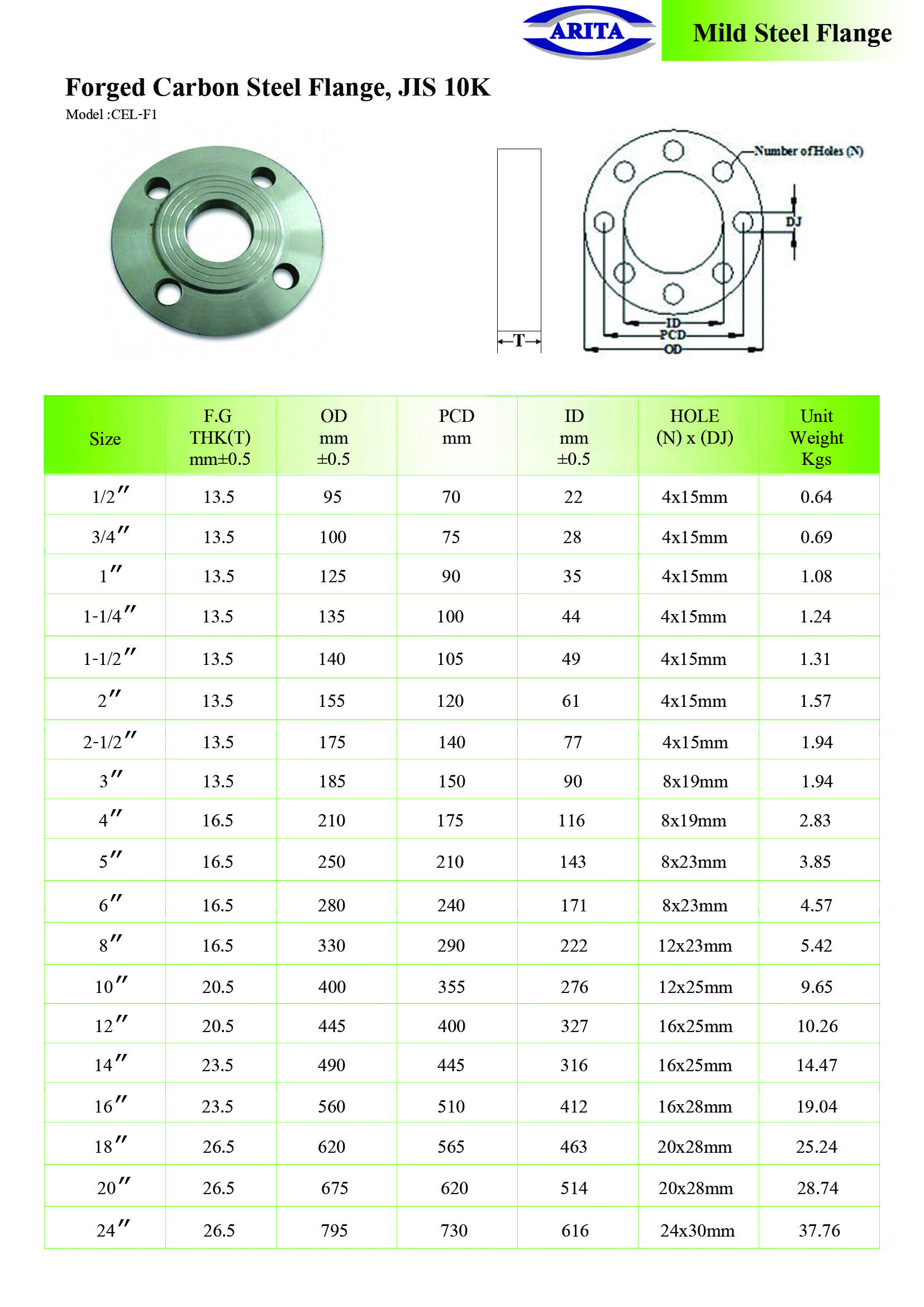 forged-carbon-steel-flange-jis-10k-unimechthailand